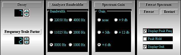 dtmf tone