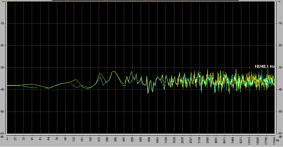 background module