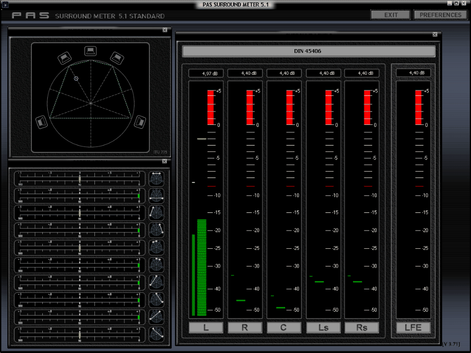 Surround Meter dolby 5.1